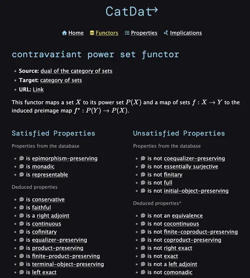 page for contravariant power set functor