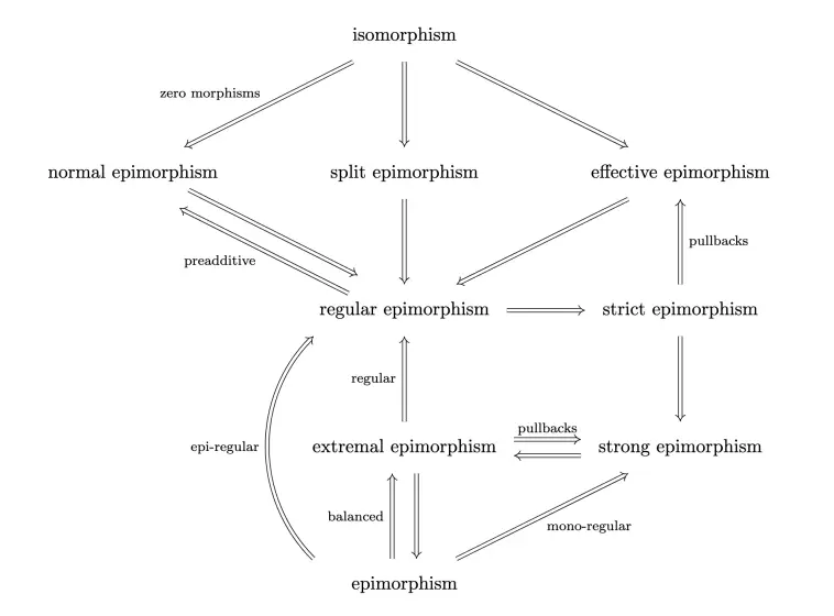 epis.webp