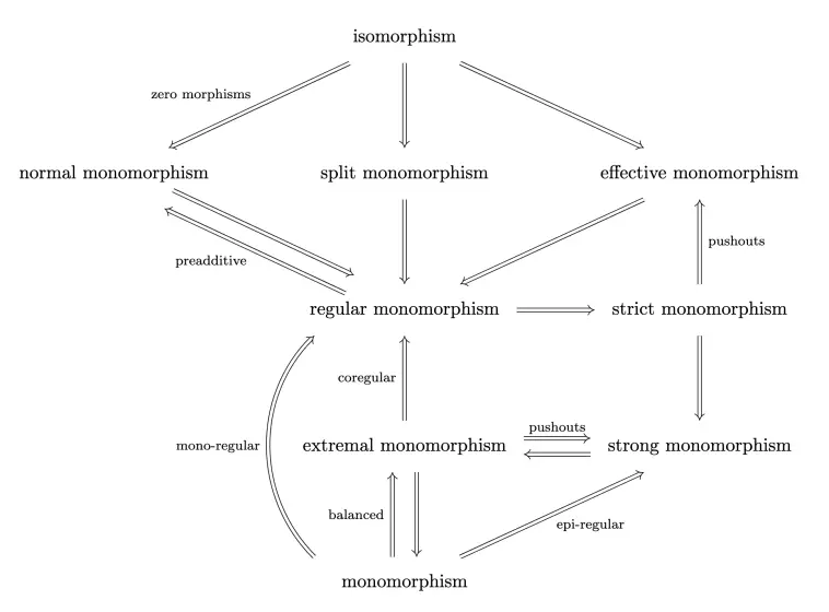 monos.webp