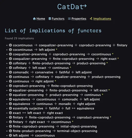 list of implications of functor properties